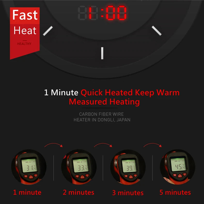 Men's Heated Down Parka, Up to 17 Zones