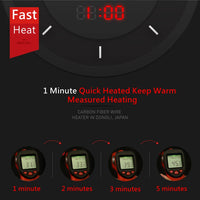 Men's Heated Down Parka, Up to 17 Zones