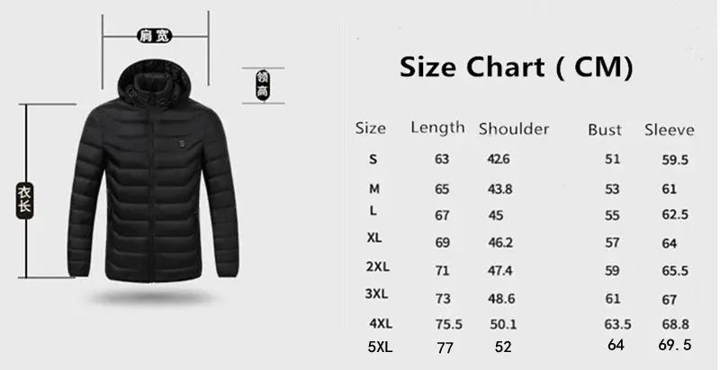 Men's Hooded Heated Parka, Smart Thermostat