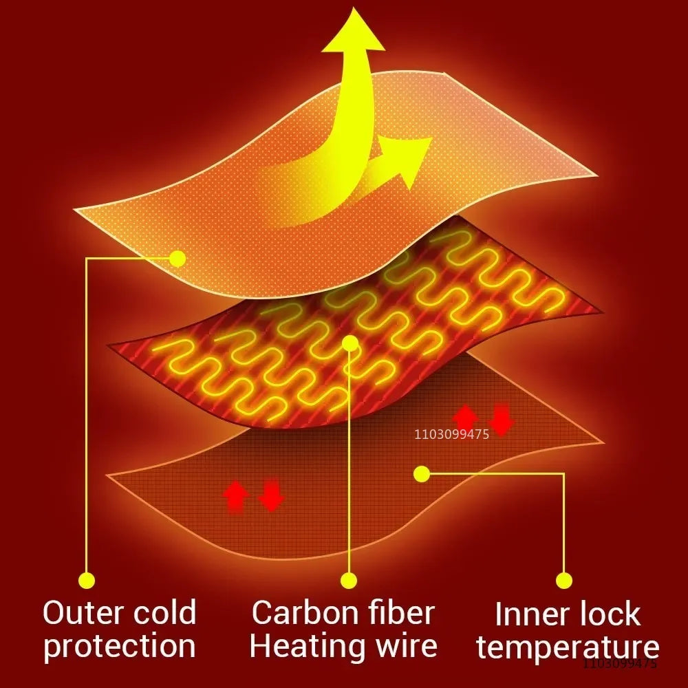 LEOSOXS Self-Heated Jacket, Up to 25 Zones