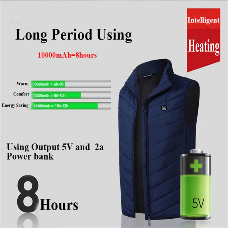 Electric Heated Bodywarmer Vest, 17 Zones