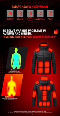 TODWARM Motorcycle Heated Jacket, 26 Zones