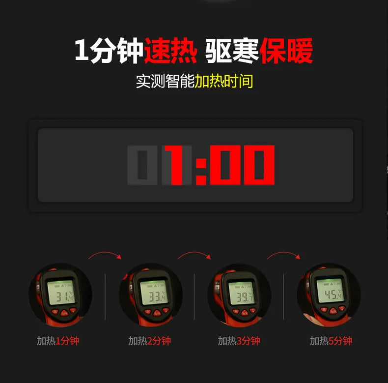 Waterproof USB Heated Jacket, Up to 31 Zones