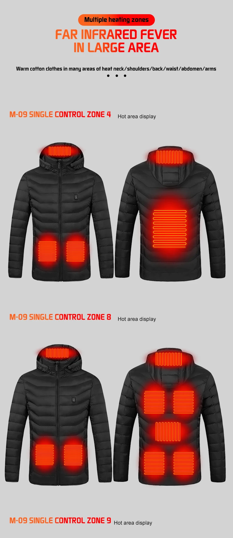 TODWARM Motorcycle Heated Jacket, 26 Zones