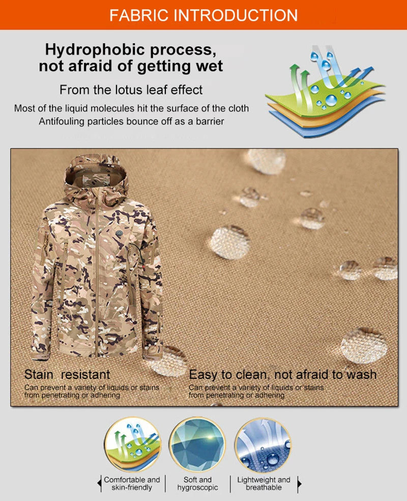 Hooded Heated Hunting Jacket, USB Smart