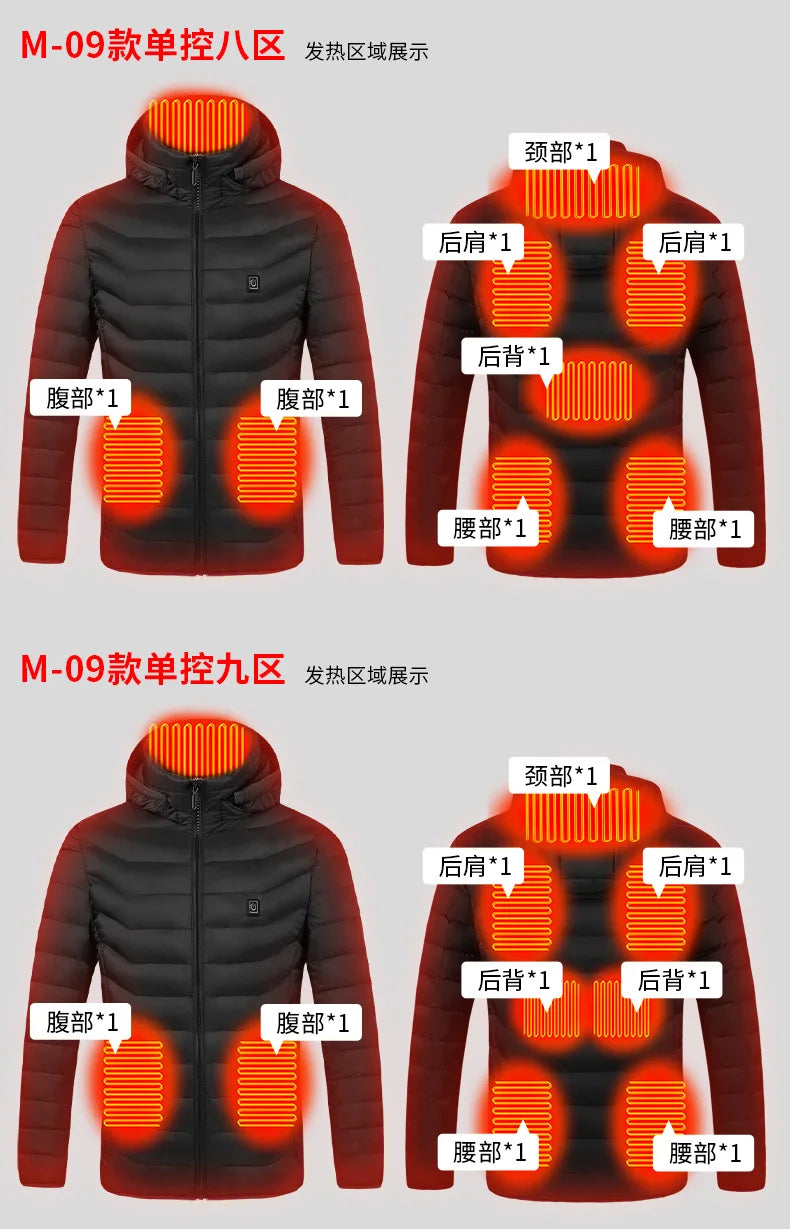 Waterproof USB Heated Jacket, Up to 31 Zones