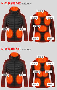 Waterproof USB Heated Jacket, Up to 31 Zones