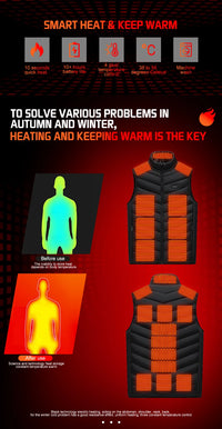 TODWARM Heated Vest, 26 Zones, 4 Controls