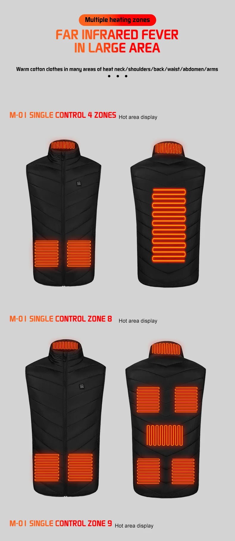 TODWARM Heated Vest, 26 Zones, 4 Controls