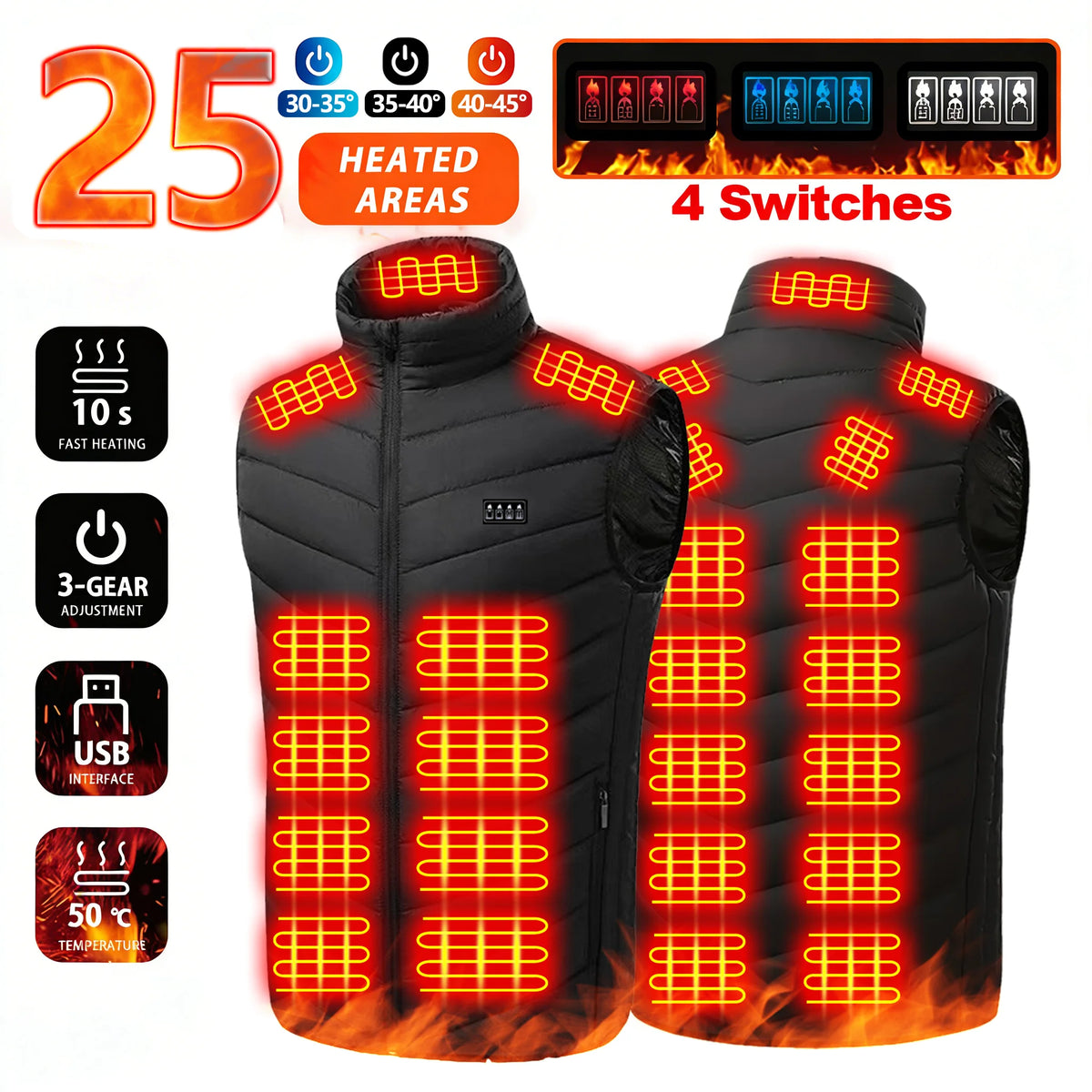Smart Heated Vest, 21 Zones, 3 Heat Levels