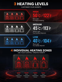 FLY RACEDIV Heated Jacket, Up to 39 Zones