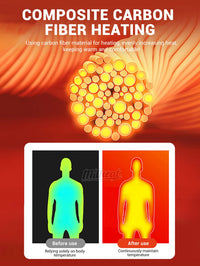 Smart Heated Vest, Up to 15 Zones, 3 Temps