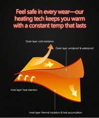 16-Zone Heated Vest, Constant Warmth