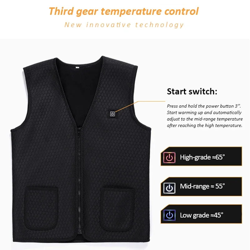 USB Heated Jacket, 5/9 Zones, 3 Levels