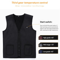 USB Heated Jacket, 5/9 Zones, 3 Levels
