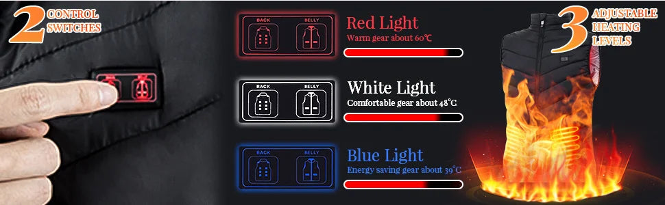 Electric Heated Bodywarmer Vest, 17 Zones
