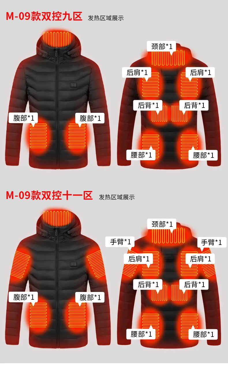 Waterproof USB Heated Jacket, Up to 31 Zones