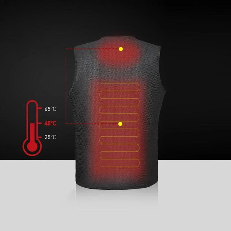 USB Heated Jacket, 5/9 Zones, 3 Levels